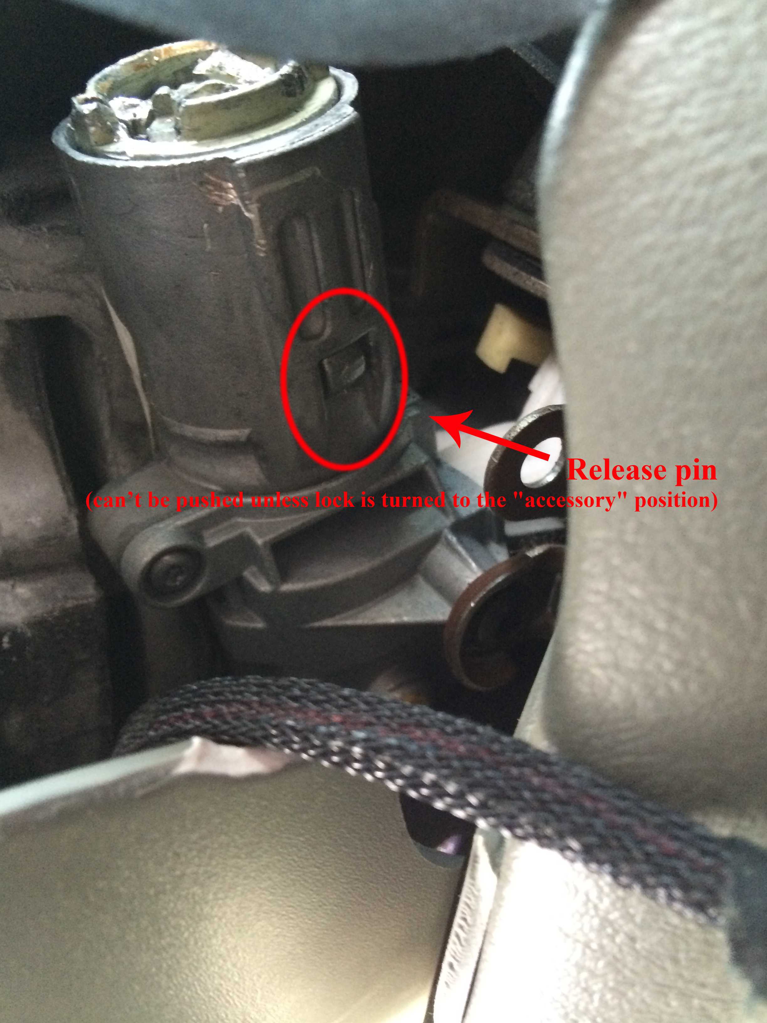 Ignition Release Pin