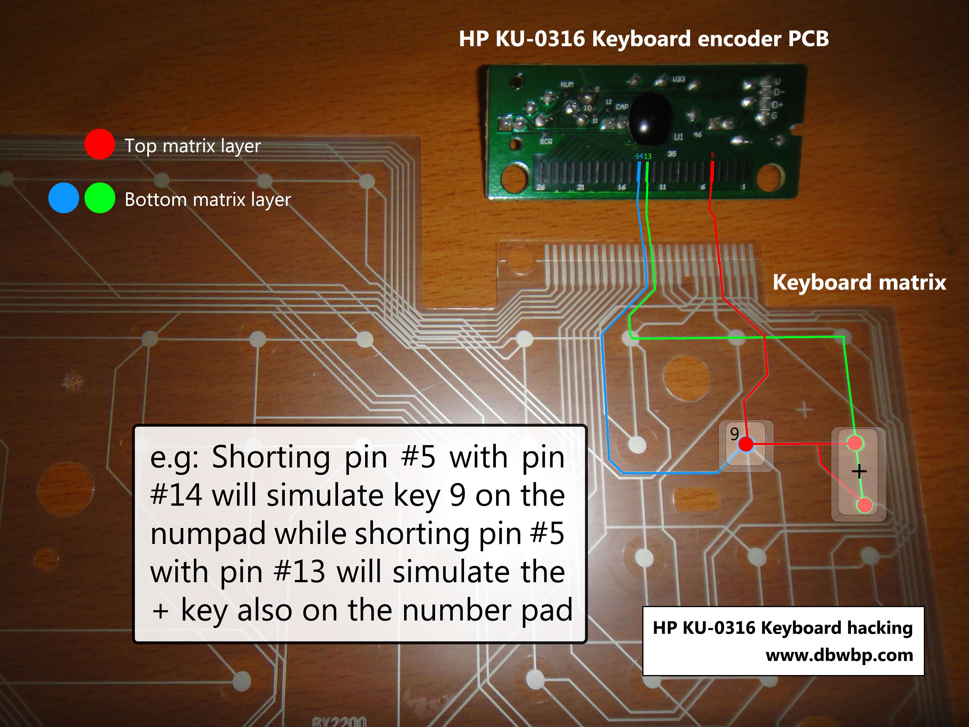 hpku0316 pcb