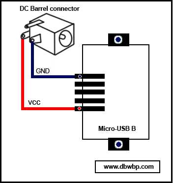 SHB7000 MicroUSB2 dc