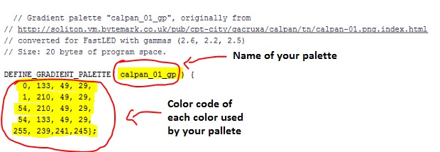 wedding initials code